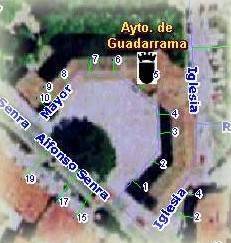 Callejero: Vista aérea de la Plaza del Ayuntamiento de Guadarrama